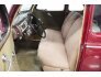 1940 Ford Other Ford Models for sale 101560021
